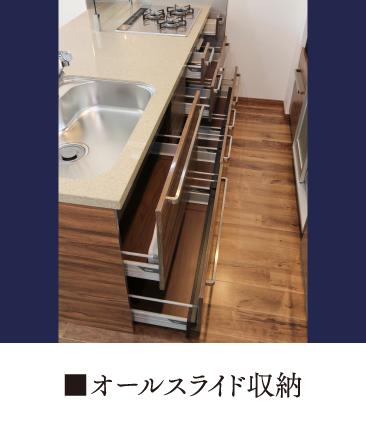 キッチンパネル　油はねガード