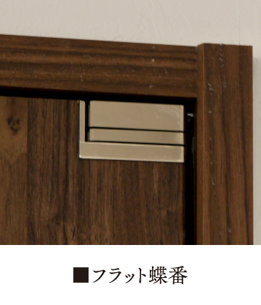 エネルックリモコン(キッチン)